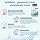Oracoat XyliMelts for Dry Mouth Night Time or Day - Moisturizing Dry Mouth Adhering Discs, Sugar Free with Xylitol, 230 Count, Slightly Sweet Flavor, 8-Hour Relief